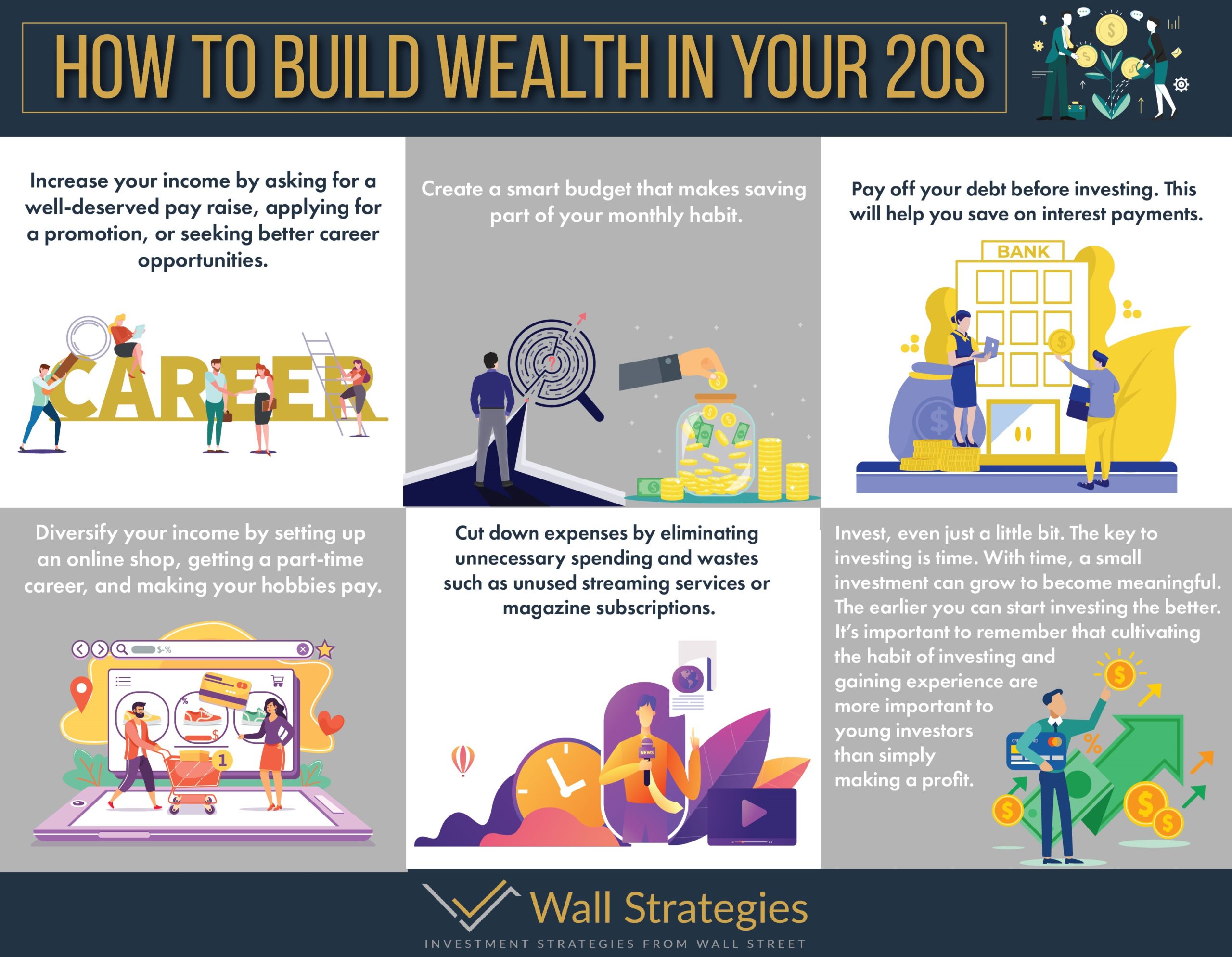 How building wealth infographic
